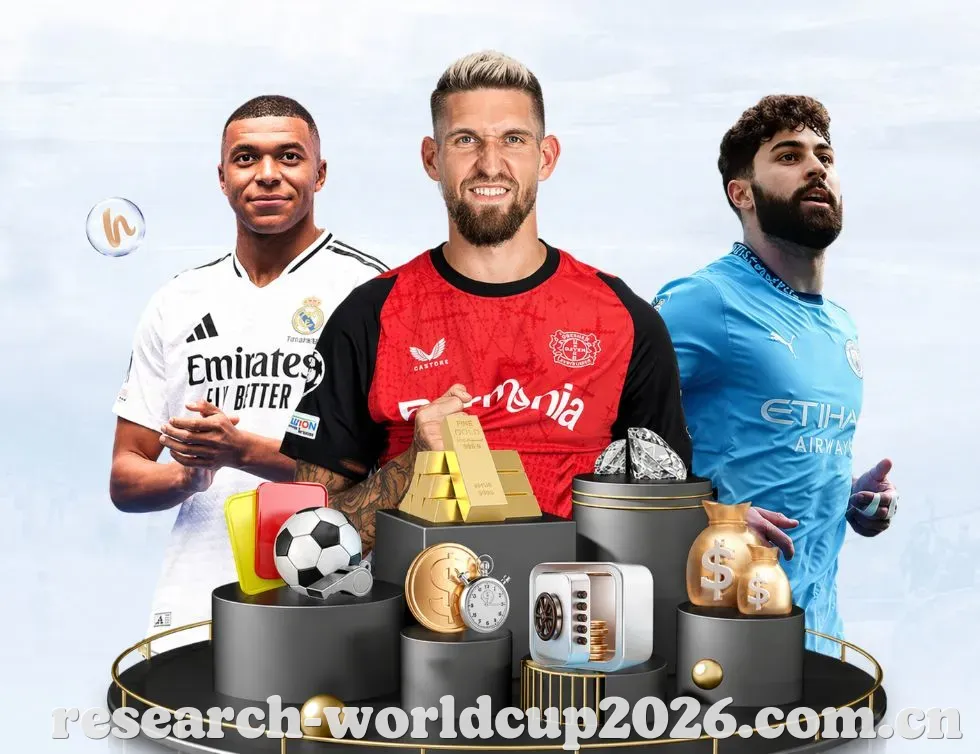 世界杯2026 品牌合作
